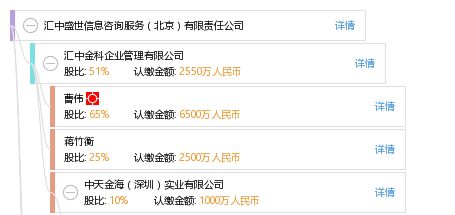匯中盛世（北京）信息咨詢(xún)服務(wù)有限責(zé)任公司 專(zhuān)業(yè)信息咨詢(xún)服務(wù)的領(lǐng)航者